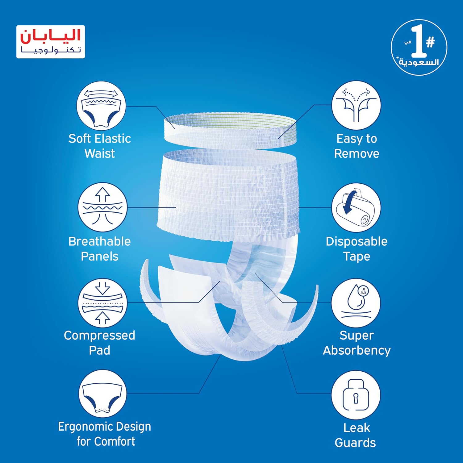 Lifree Adult Diaper Slim Culotte Package , Large 18 Pads