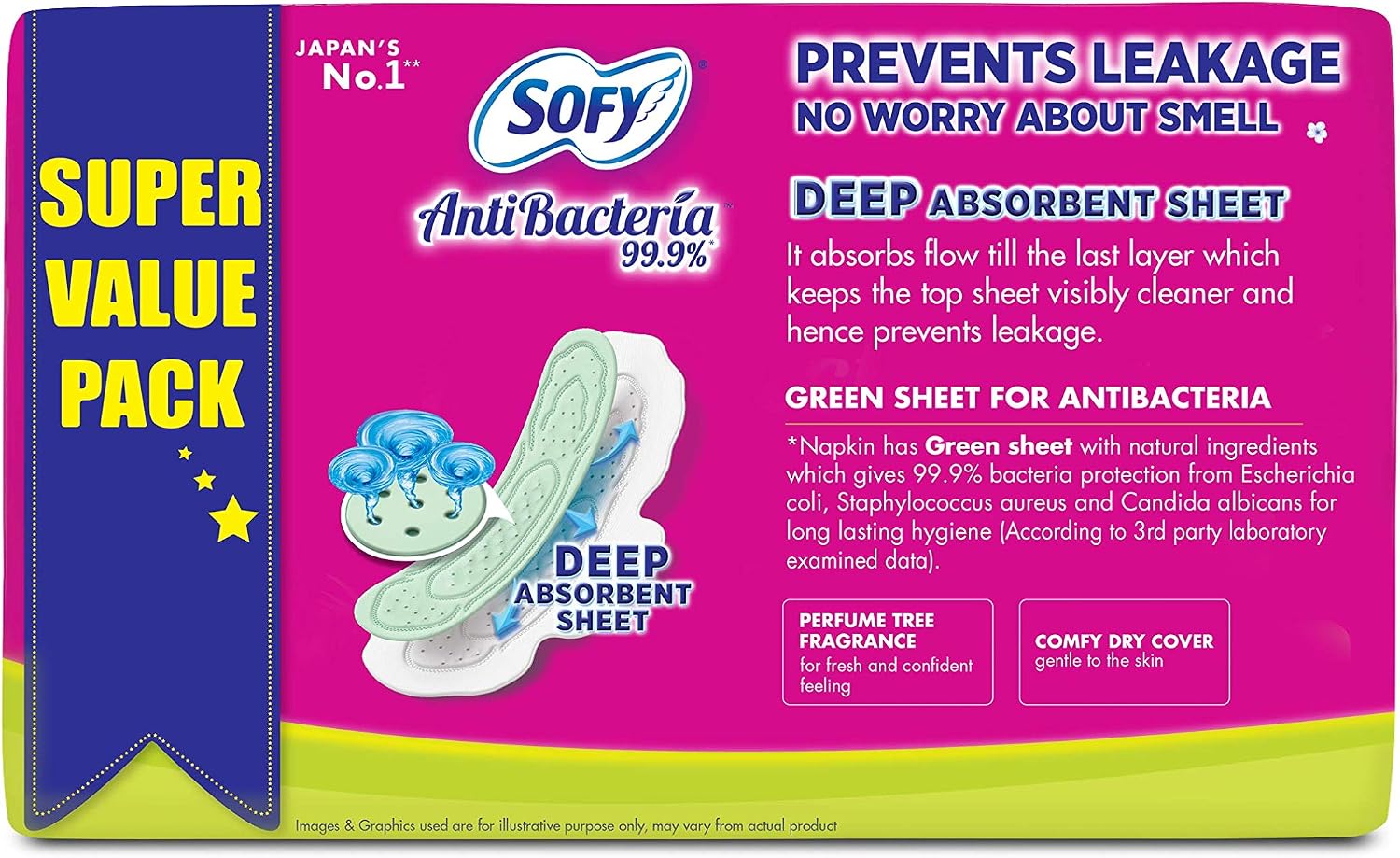 Sofy Body Fit Anti Bacteria Sanitary Napkins - XL (54 Count)