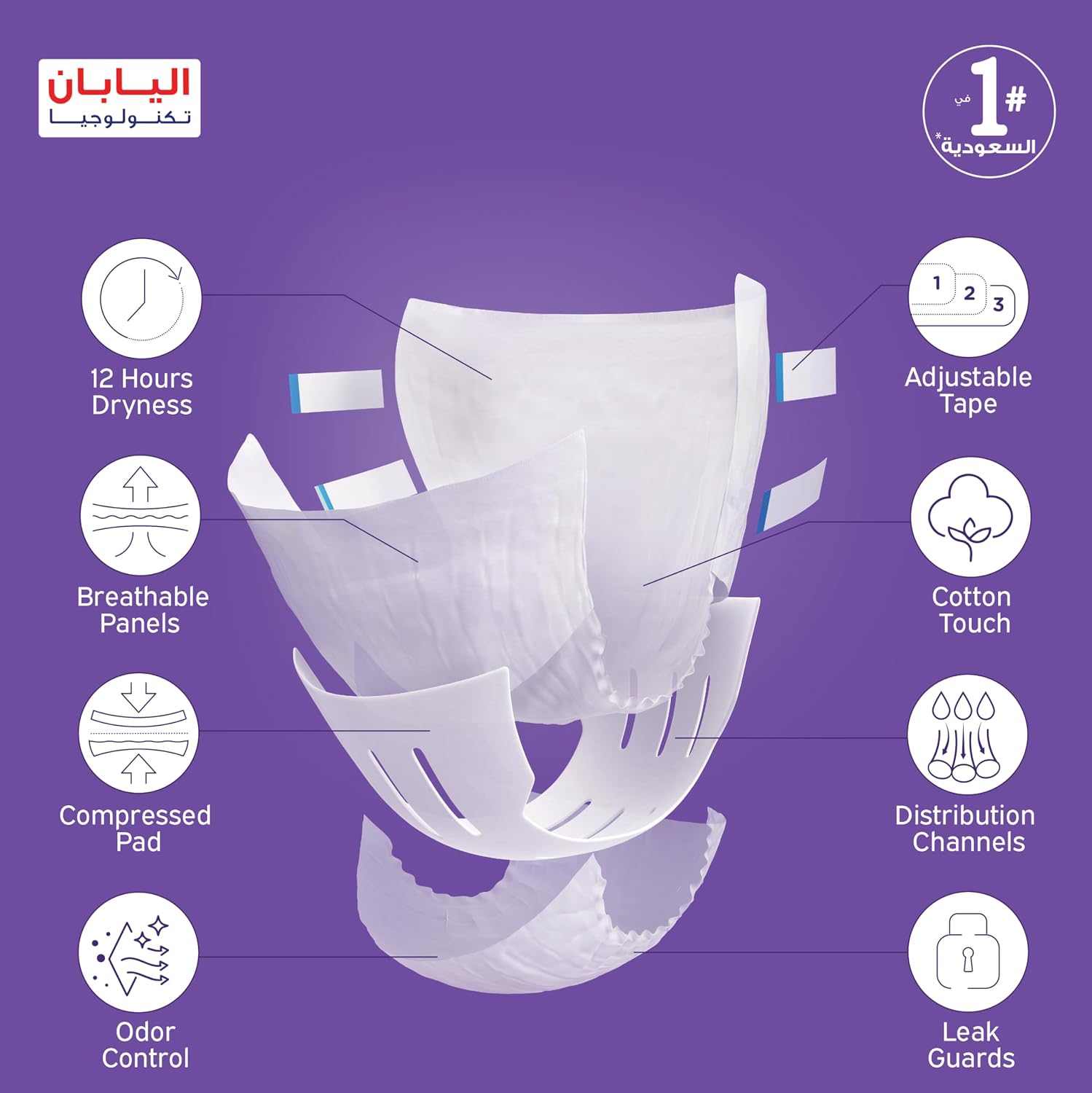 Lifree Compressed Adult Diaper Tape, Medium Size, 8 Cup Absorbency, Jumbo Box, 60 Pieces