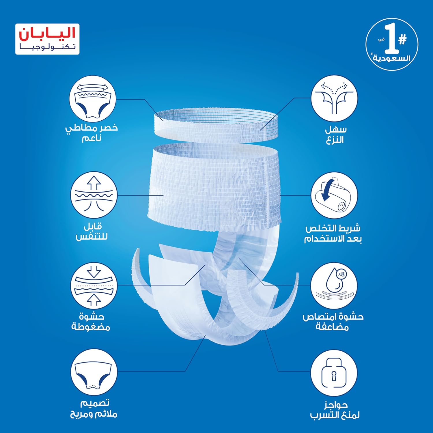 Lifree Adult Diaper Slim Culotte Super Absorbent Package , Small 20 Pads